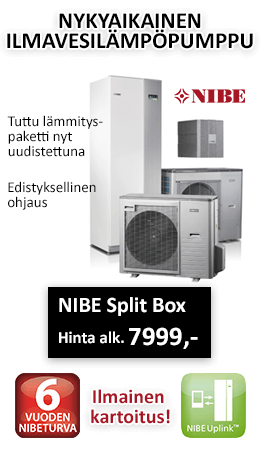 NIBE Split Box ilmavesilämpöpumppu järjestelmä