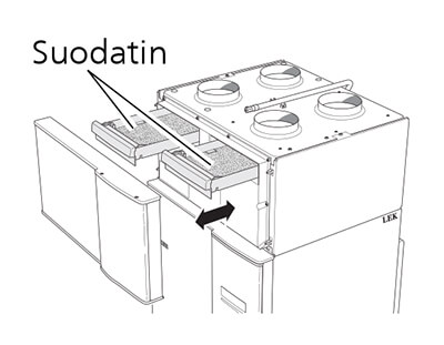 Nibe F470 poistoilmalämpöpumpun suodatin