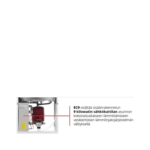 Poistoilmalämpöpumppu Nilan EC9 jäähdytyksellä ja sähkökattilalla. Tuotetunnus: 7939015