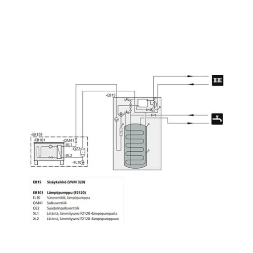 Ilmavesilämpöpumppu Nibe F2120 12kW (1-vaihe) Tuotetunnus: 5362003