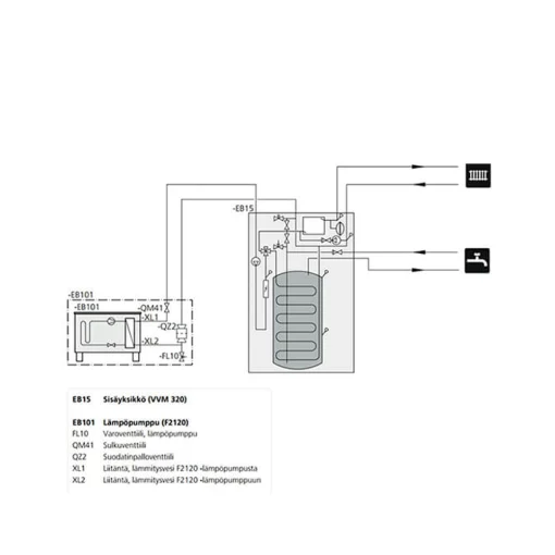 Ilmavesilämpöpumppu Nibe F2120 12kW (3-vaihe) Tuotetunnus: 5362004