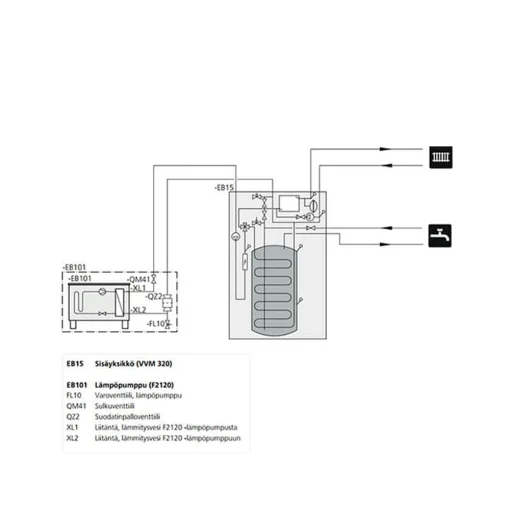 Ilmavesilämpöpumppu Nibe F2120 8kW (1-vaihe) Tuotetunnus: 5362001