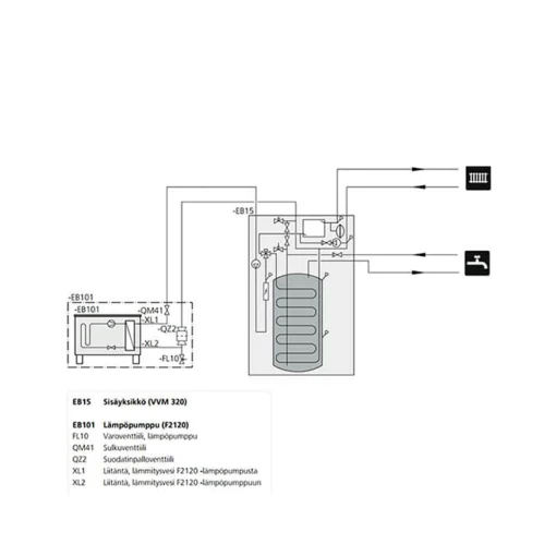 Ilmavesilämpöpumppu Nibe F2120 8kW (3-vaihe) Tuotetunnus: 5362002