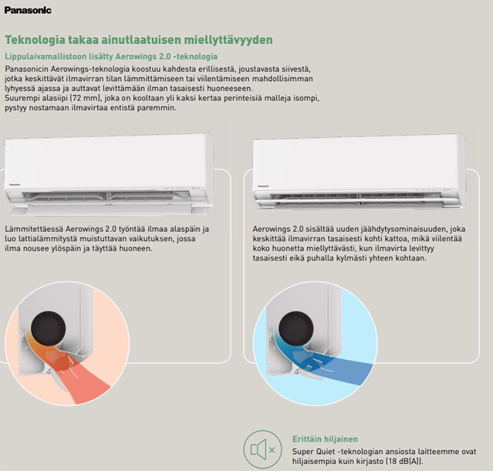 Panasonic ilmalämpöpumpun Aerowings 2.0 toiminto